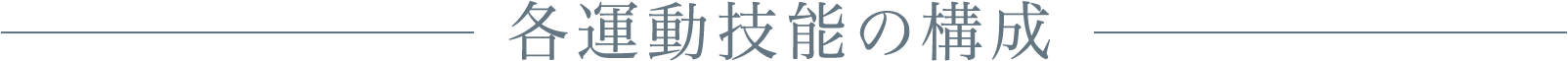 各運動技能の構成